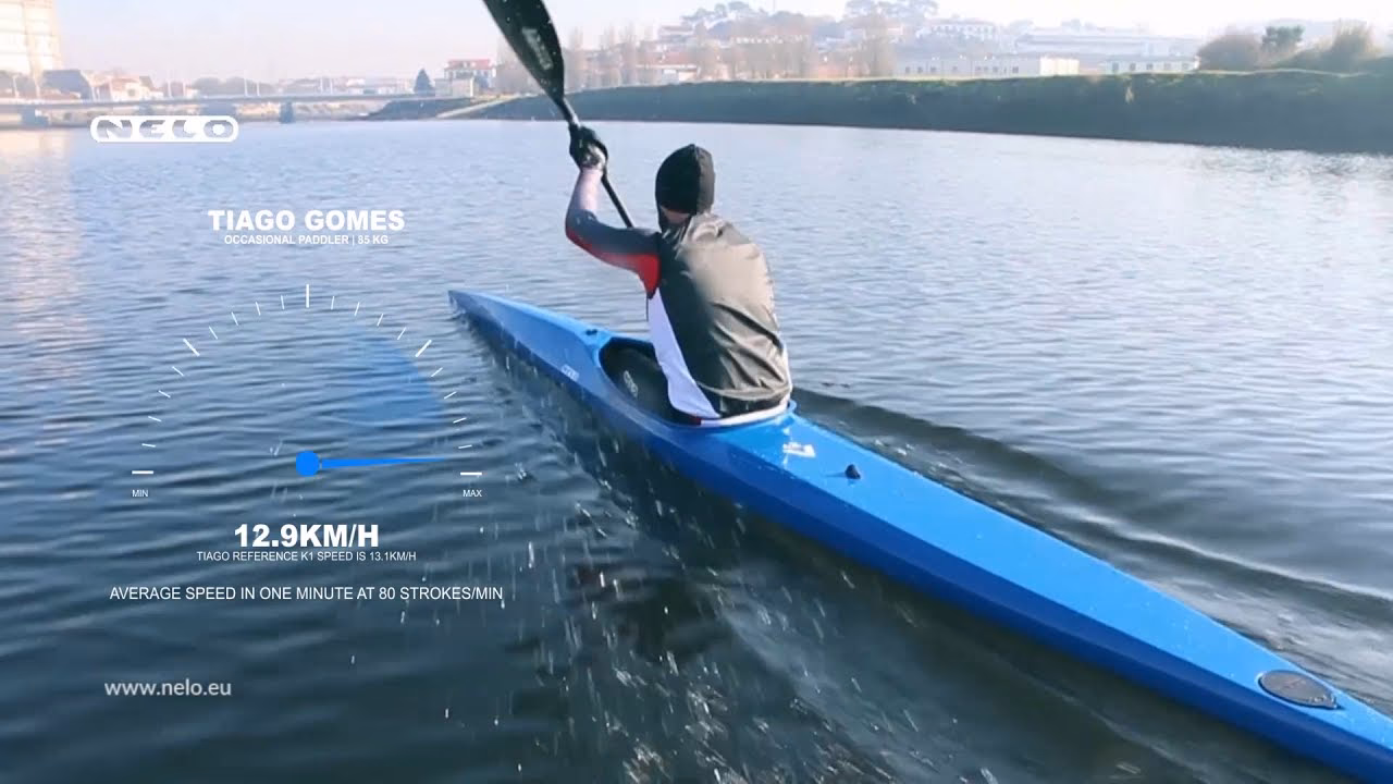 What sizes are available for the Nelo K4?